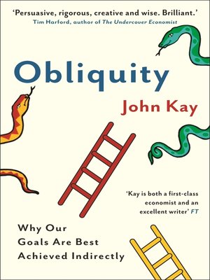 cover image of Obliquity